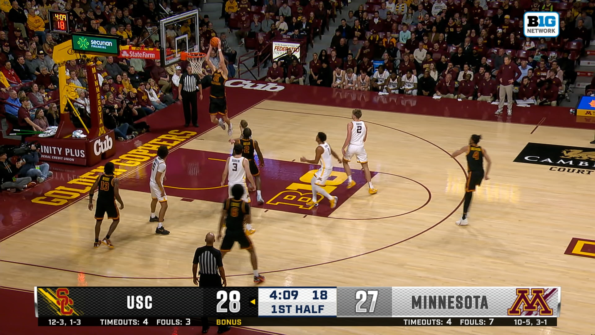 Gabe Dynes cuts baseline for alley-oop, extending USC’s lead over Minnesota