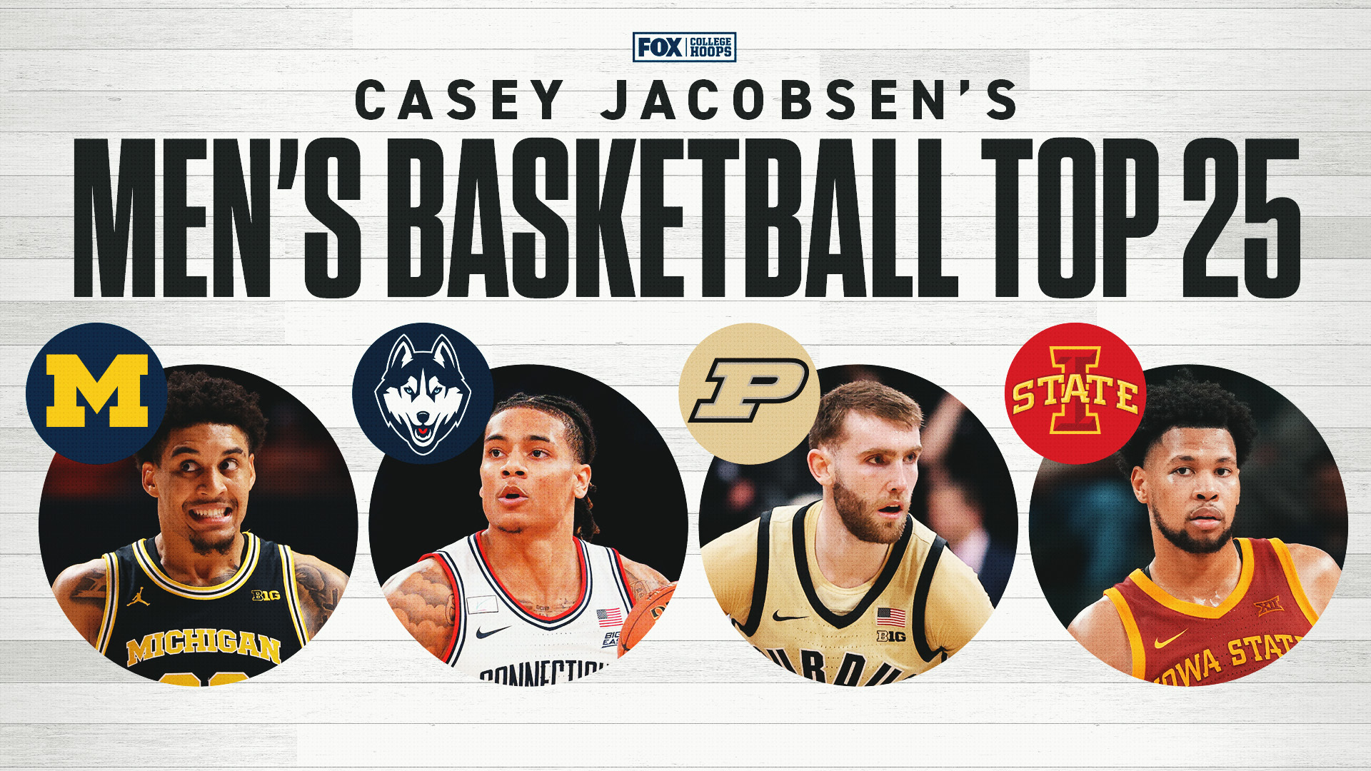 Men’s College Basketball Rankings: Florida Surges, Virginia Cracks Top 10