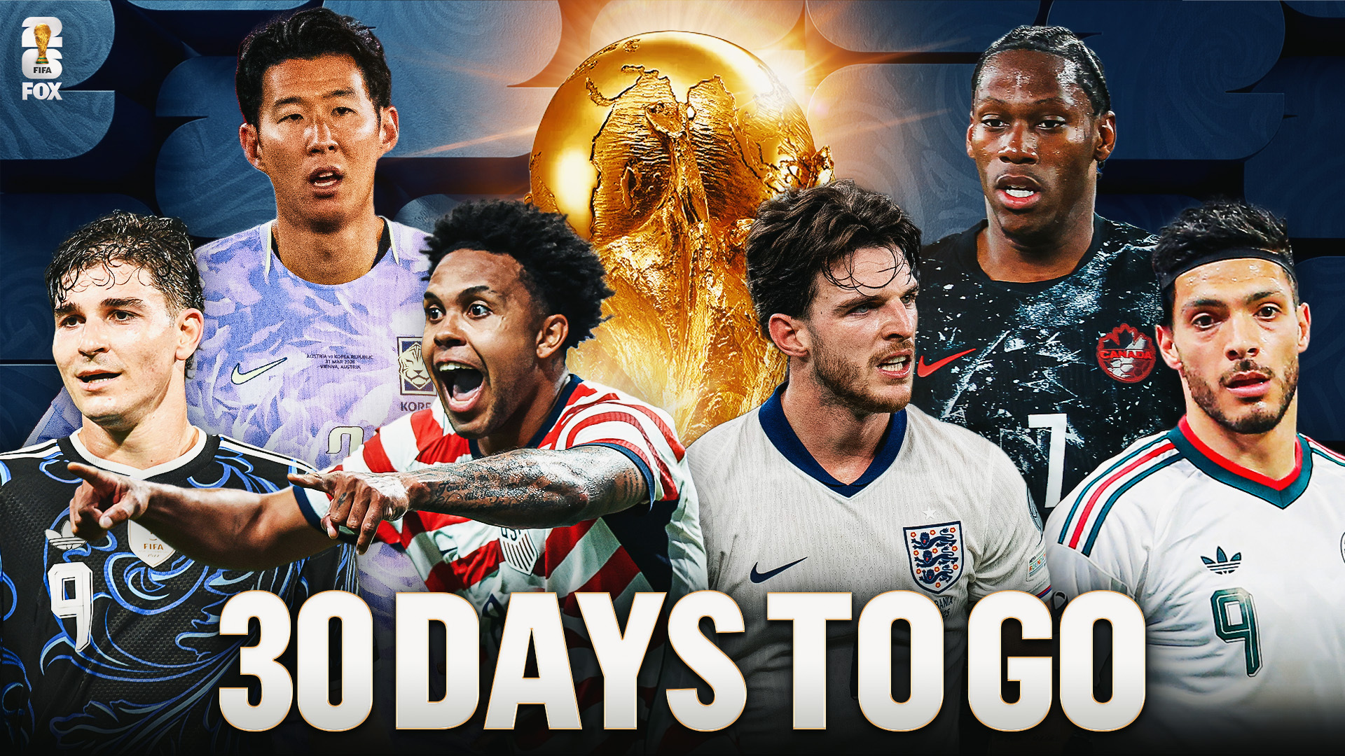 2026 FIFA World Cup: What To Know, USA’s Schedule, How To Watch All 48 Teams