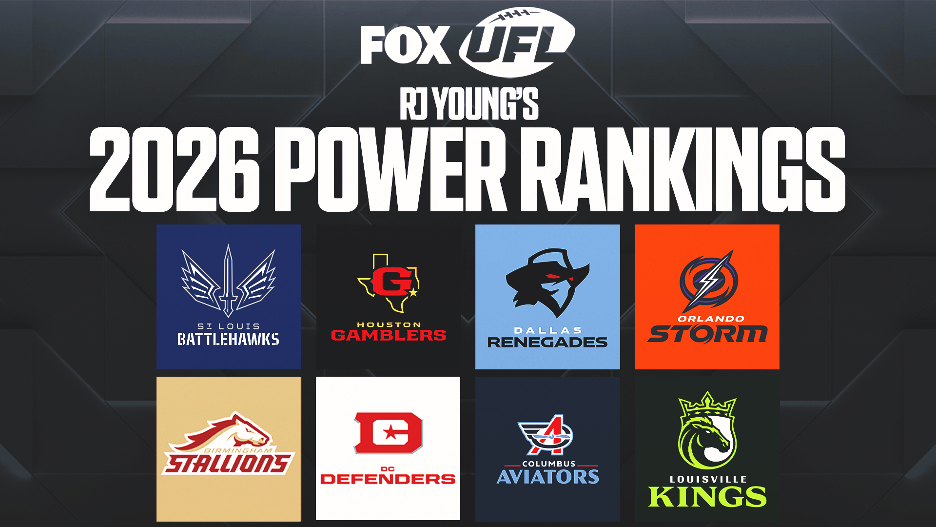 2026 UFL Power Rankings: Kings, Stallions Fighting For Final Playoff Spot